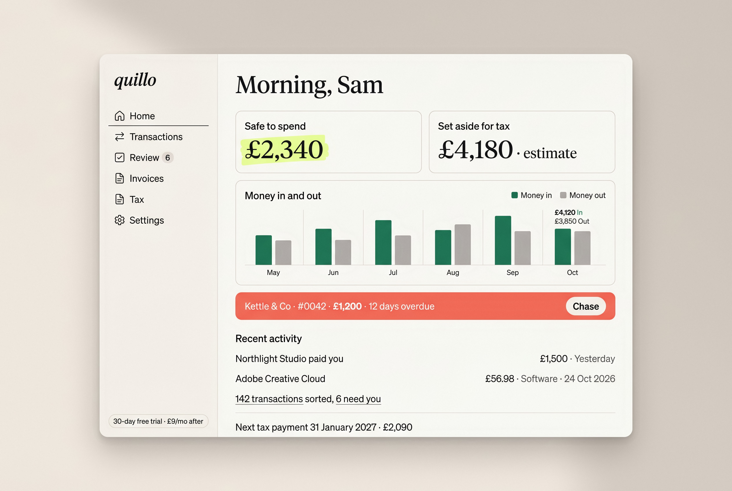 Safe to spend, at a glance